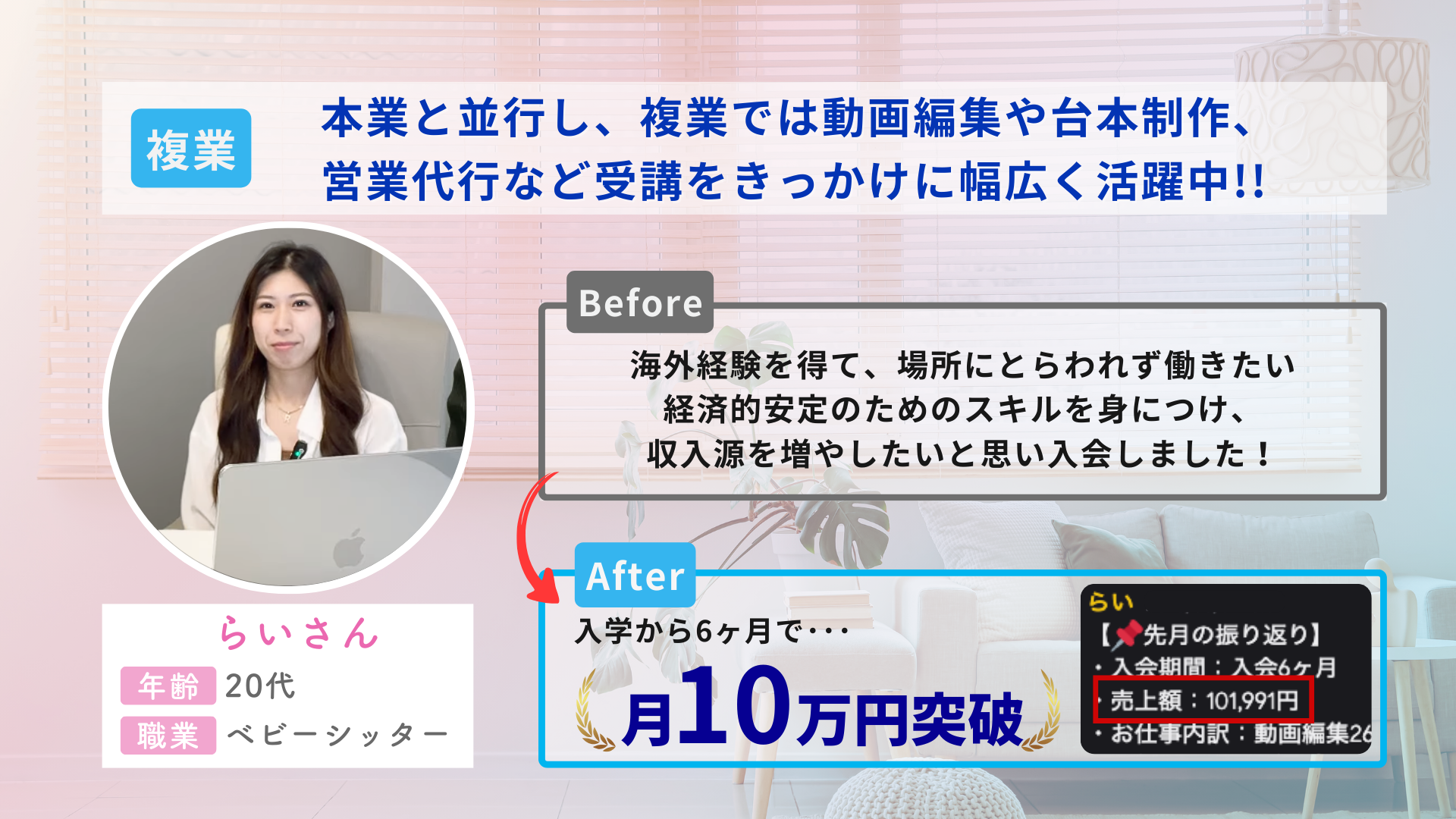 らいさんの事例