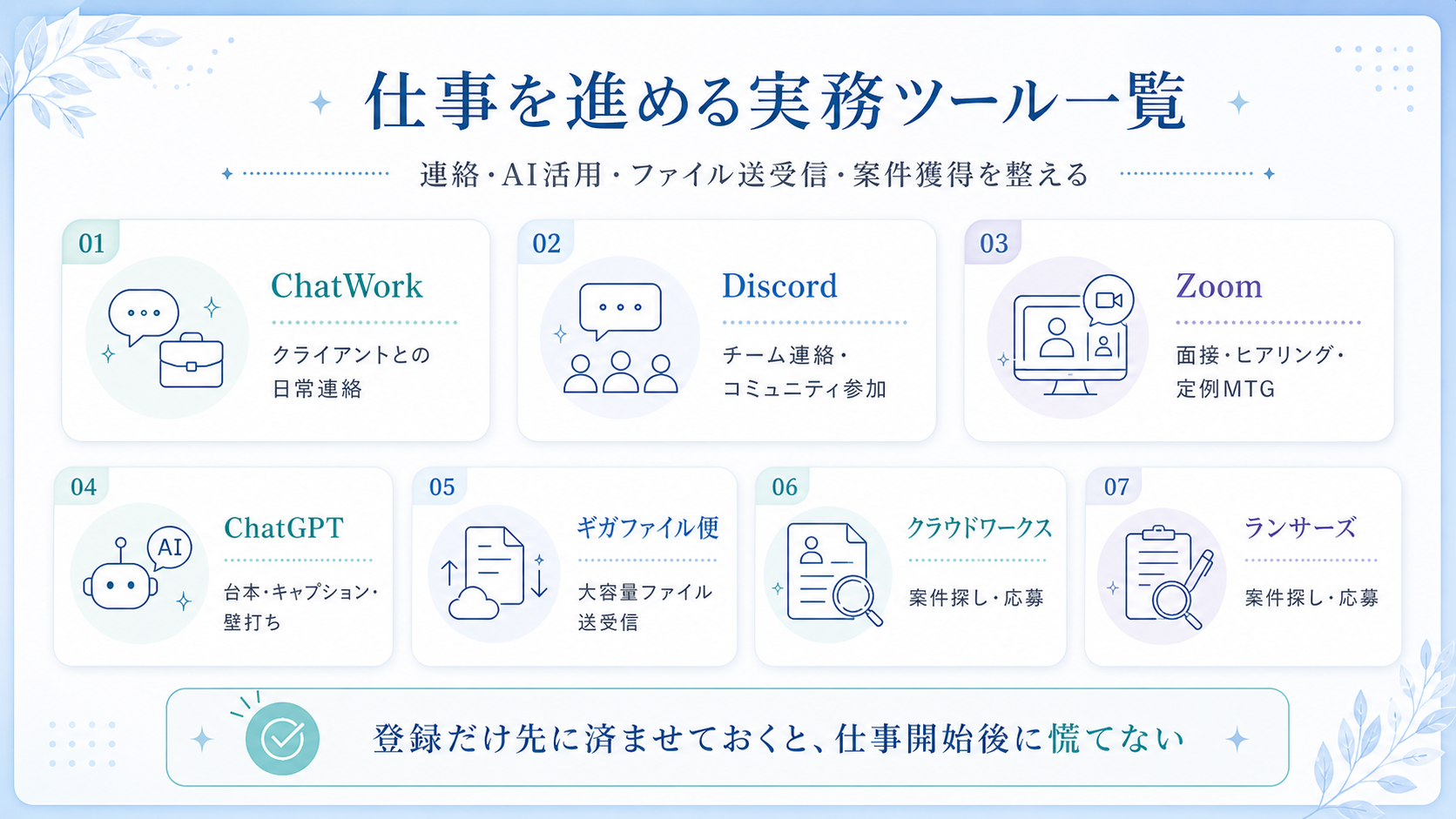 制作系ツール比較