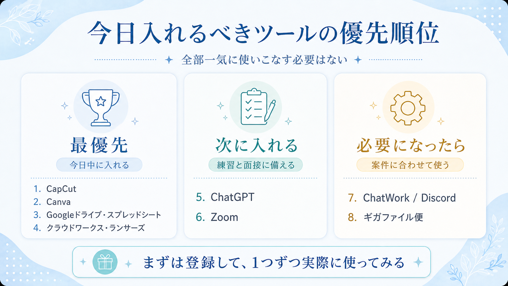 実務ツール一覧
