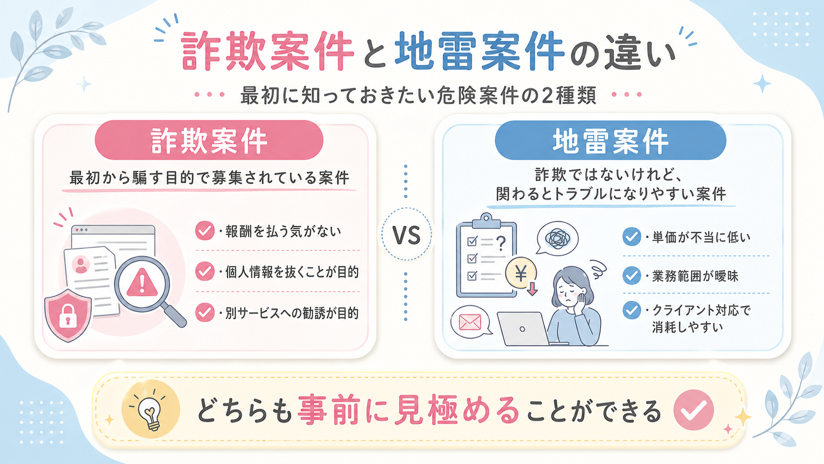 詐欺案件と地雷案件の違い