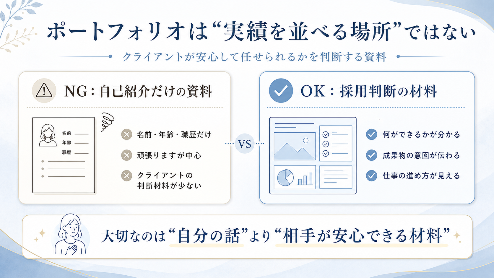 ポートフォリオは実績ではなく安心材料を見せる資料