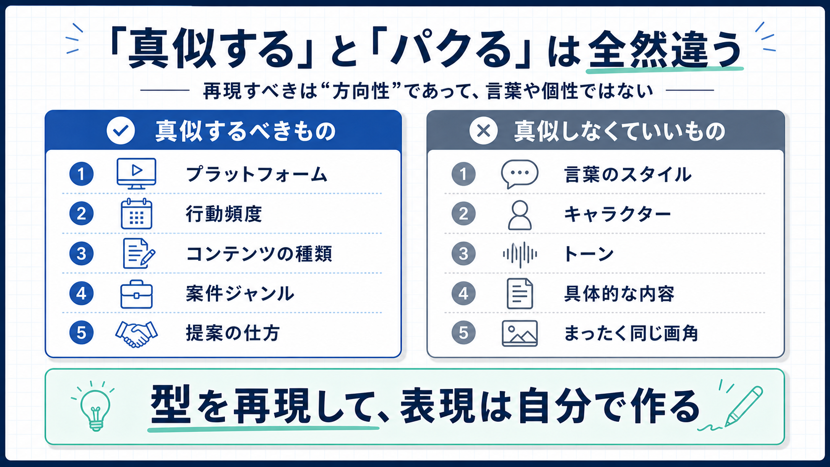 真似とパクりの違い