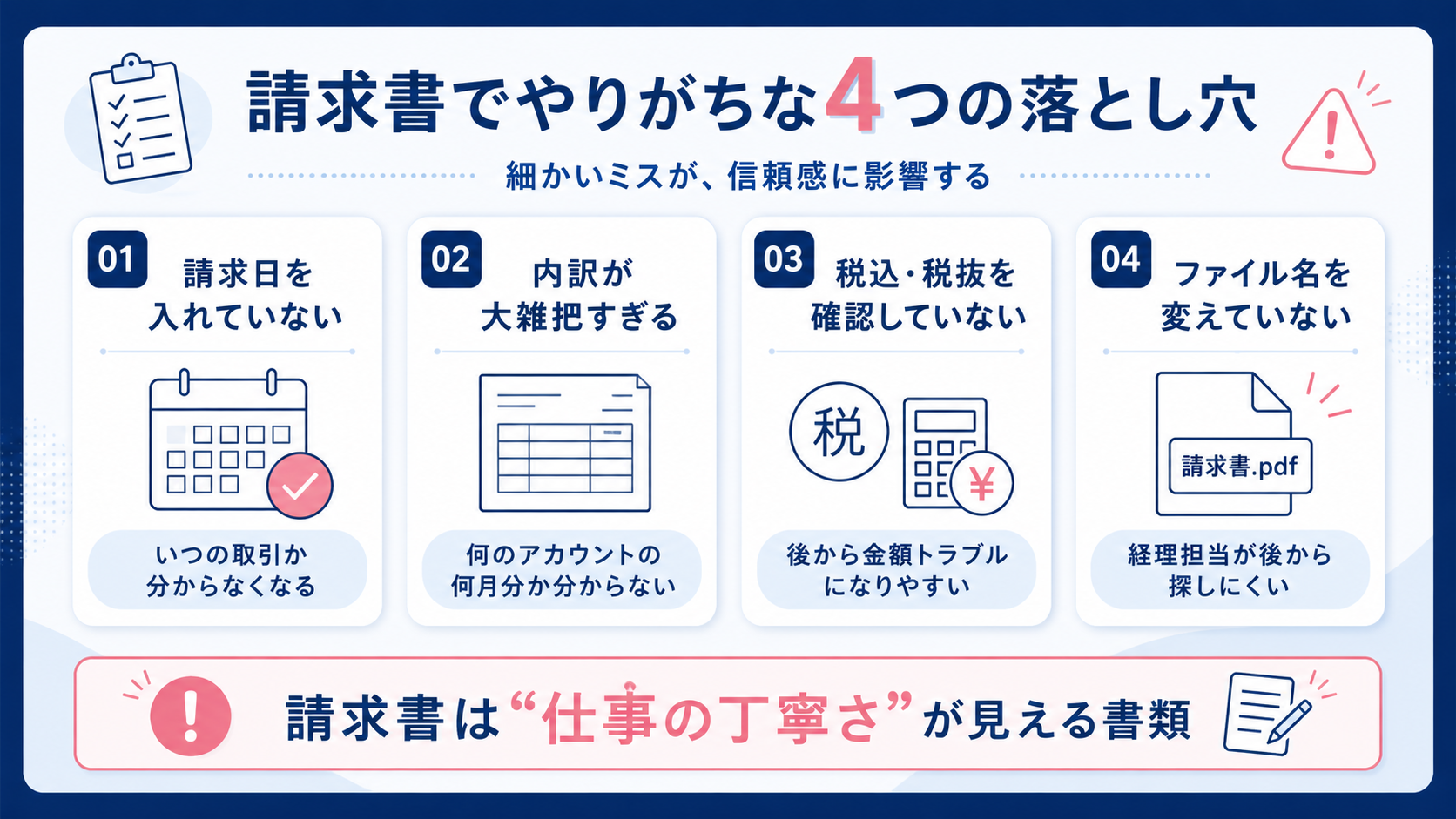 1件で終わる人と継続される人の違い