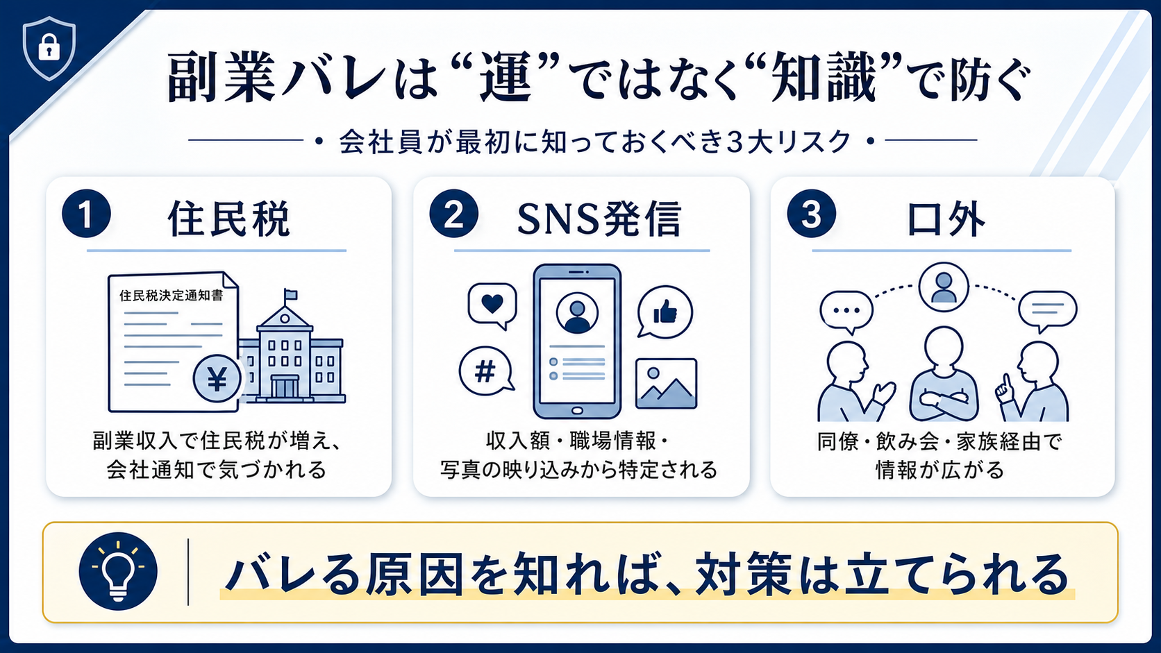 副業バレの原因全体マップ