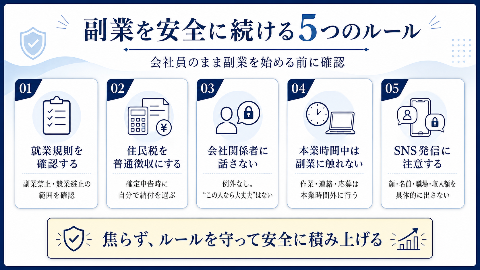 副業を安全に続ける5つのルール
