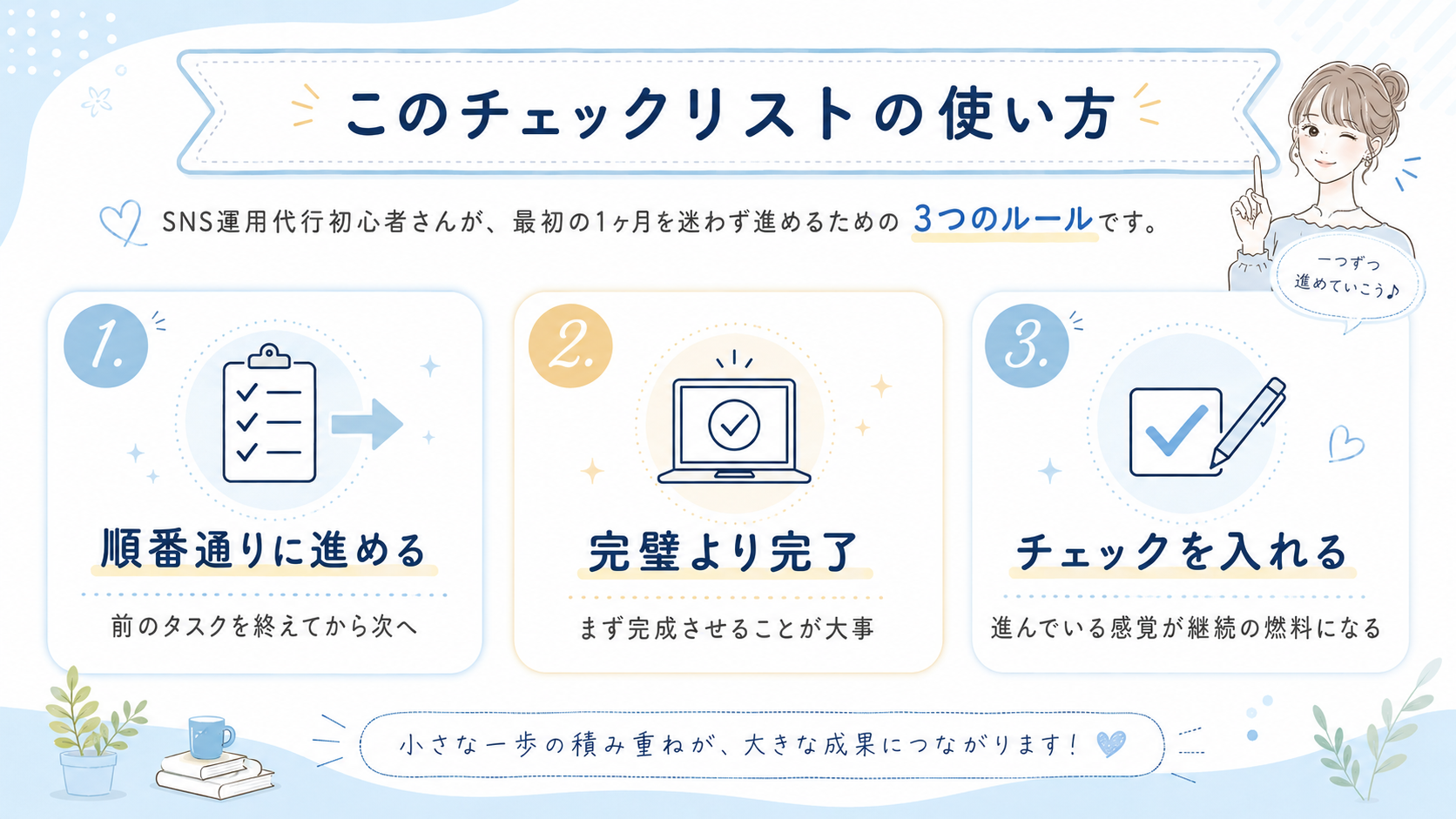 ショート動画編集3ステップの画像