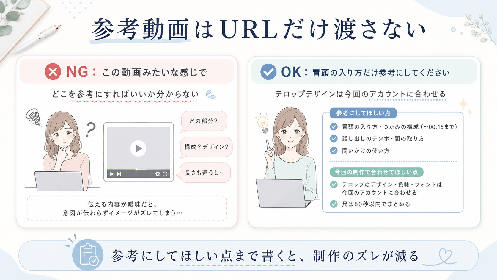 良いフィードバックと悪いフィードバックの比較図