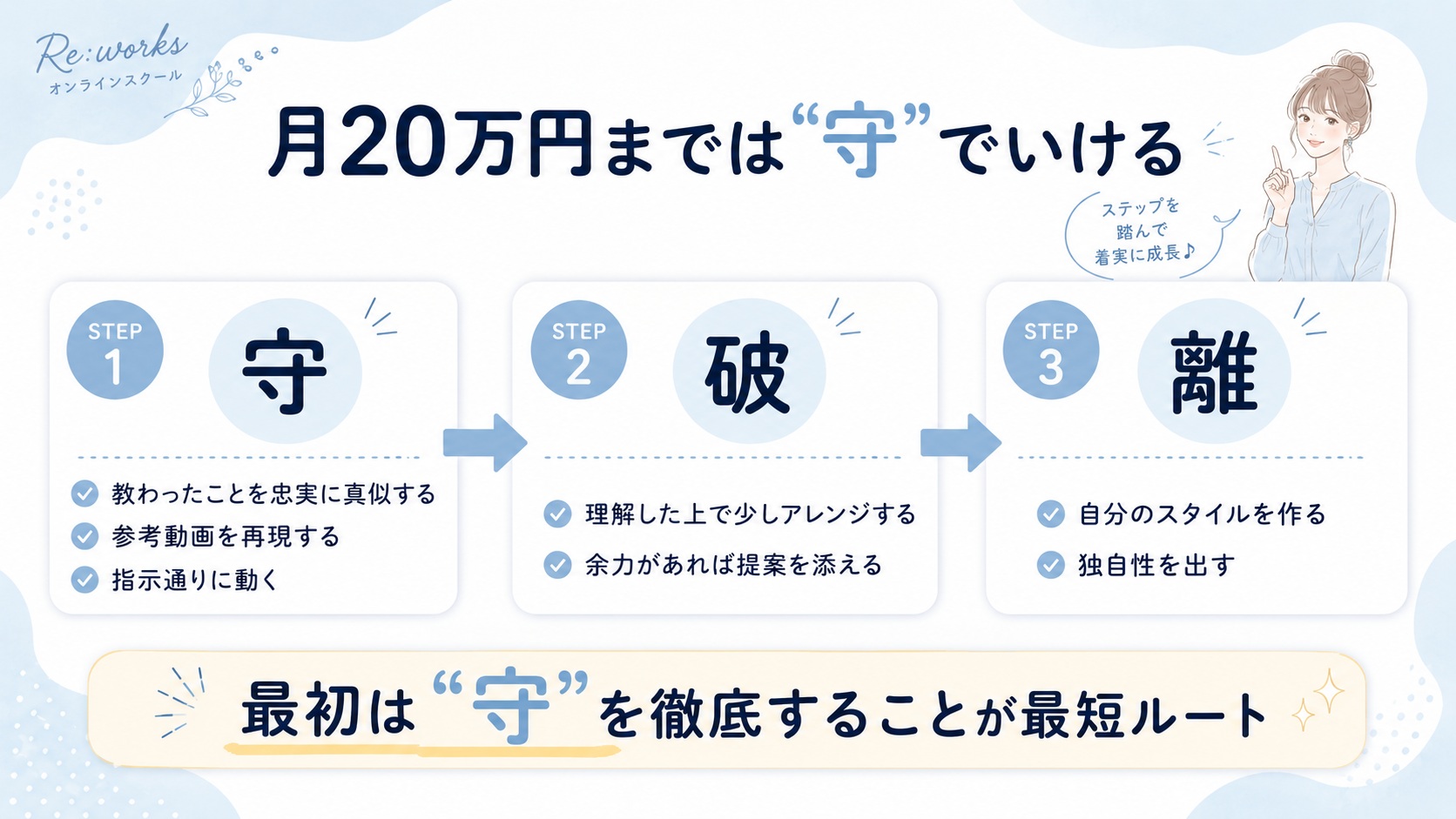 本文画像