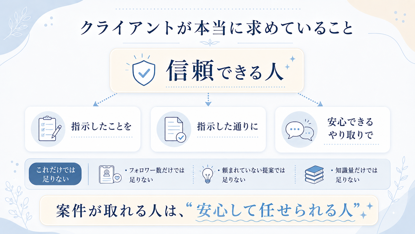 本文画像