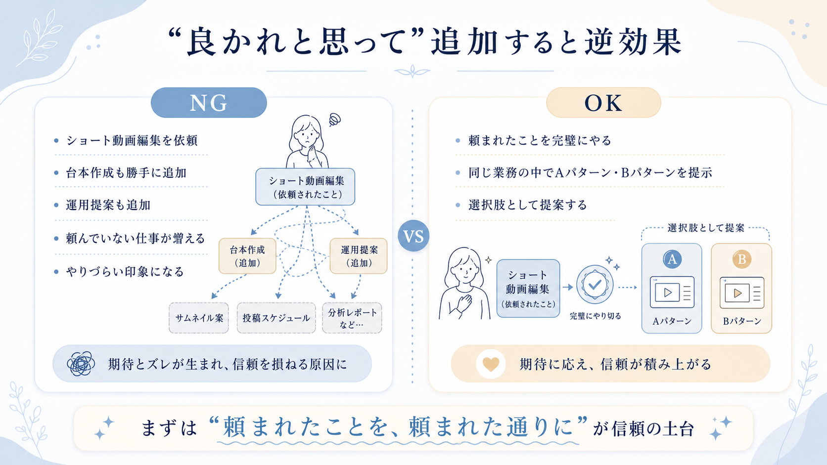 本文画像