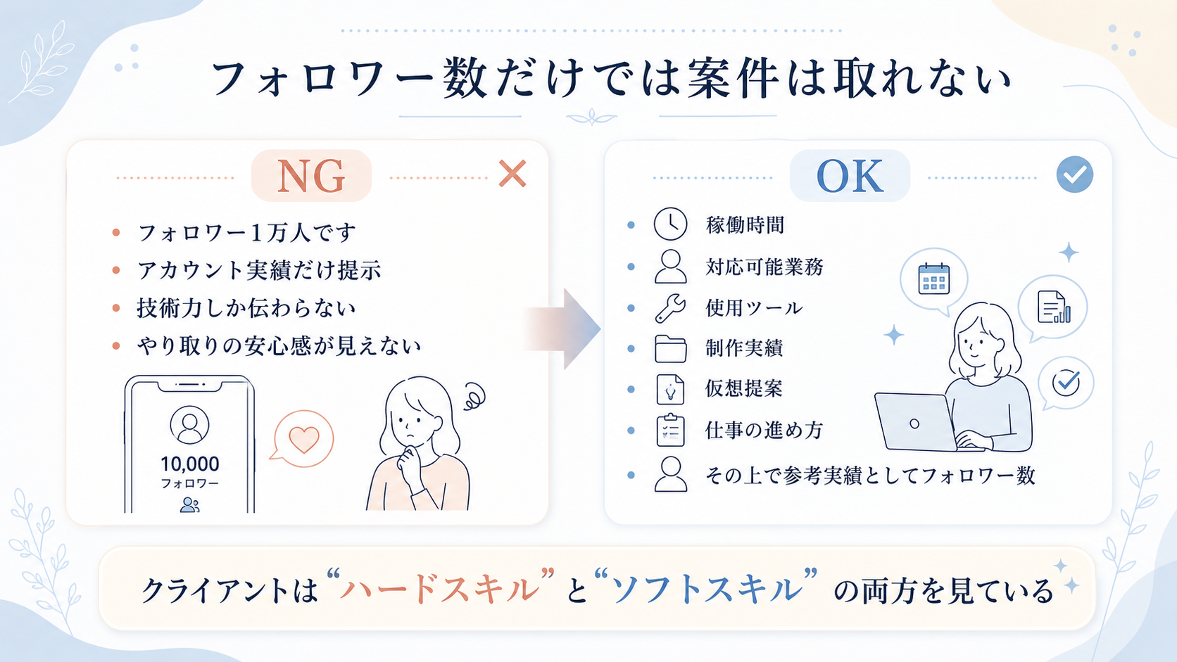 本文画像
