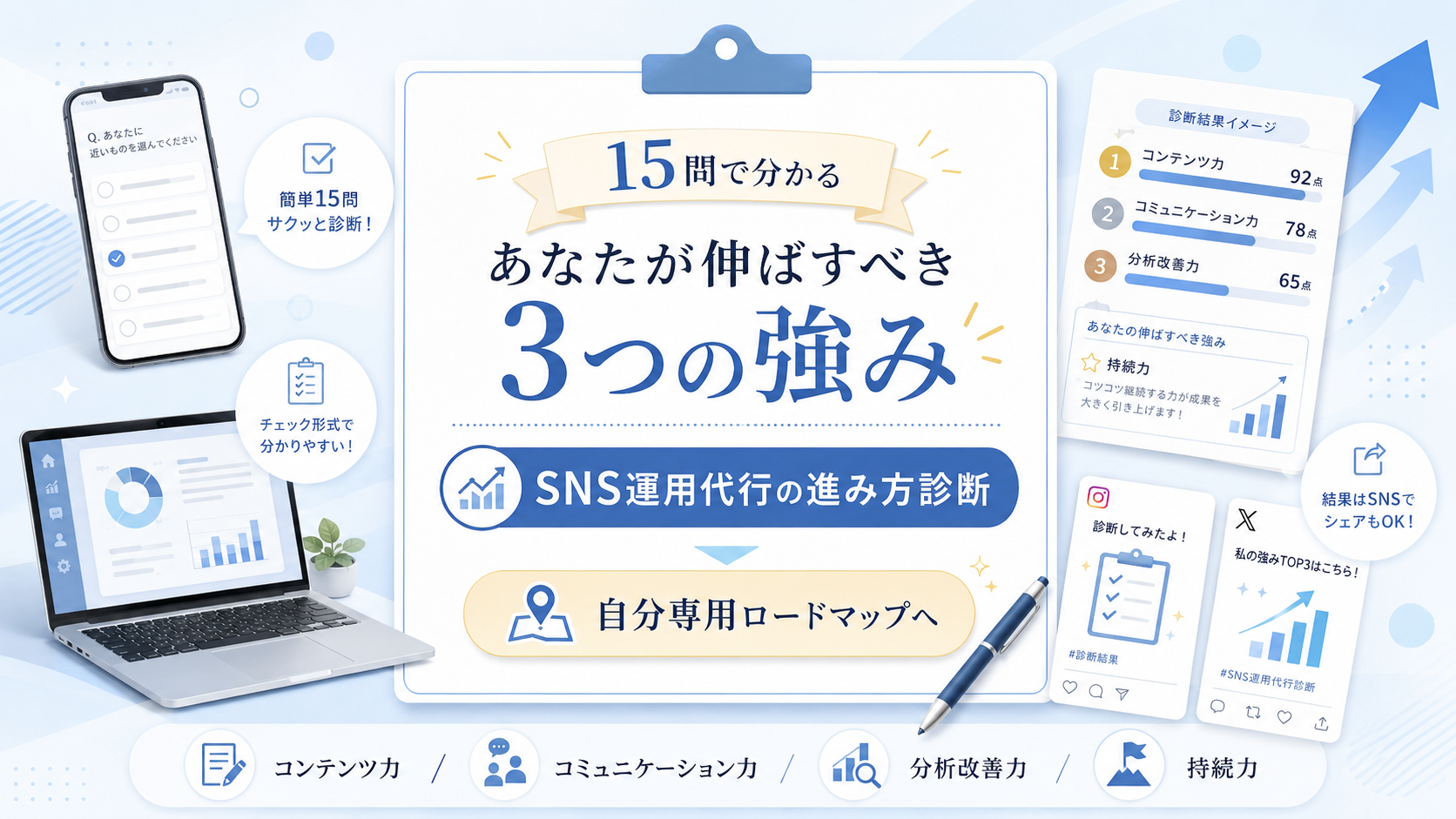 あなたが伸ばすべき3つの強み発見診断 表紙画像