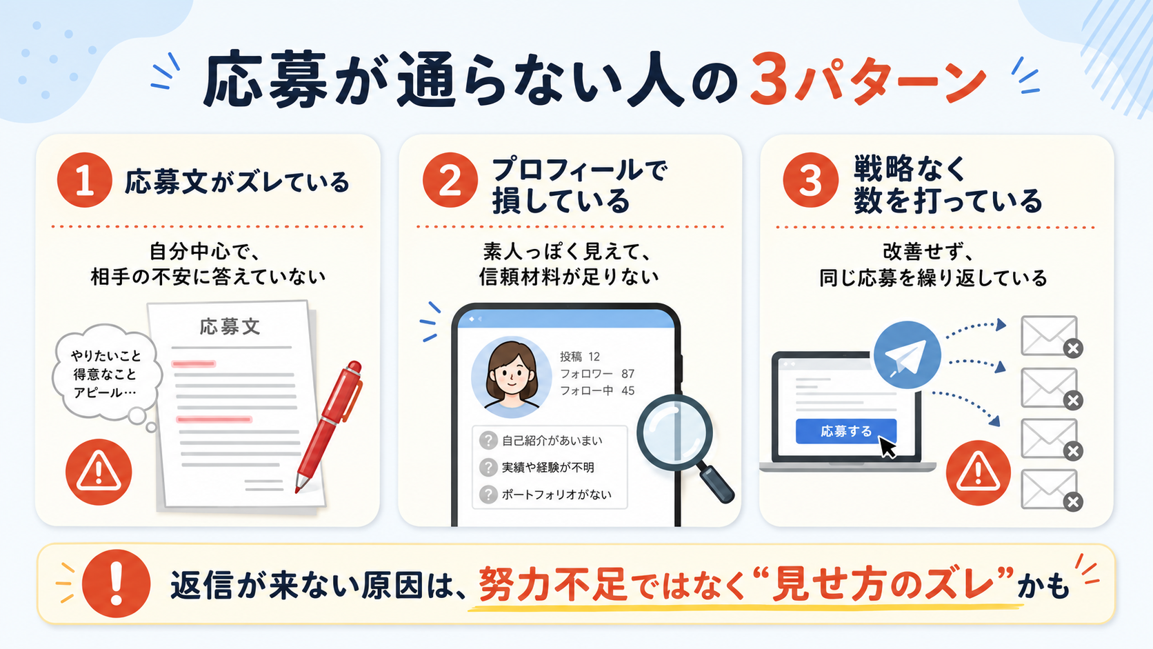 応募が通らない人の3パターン
