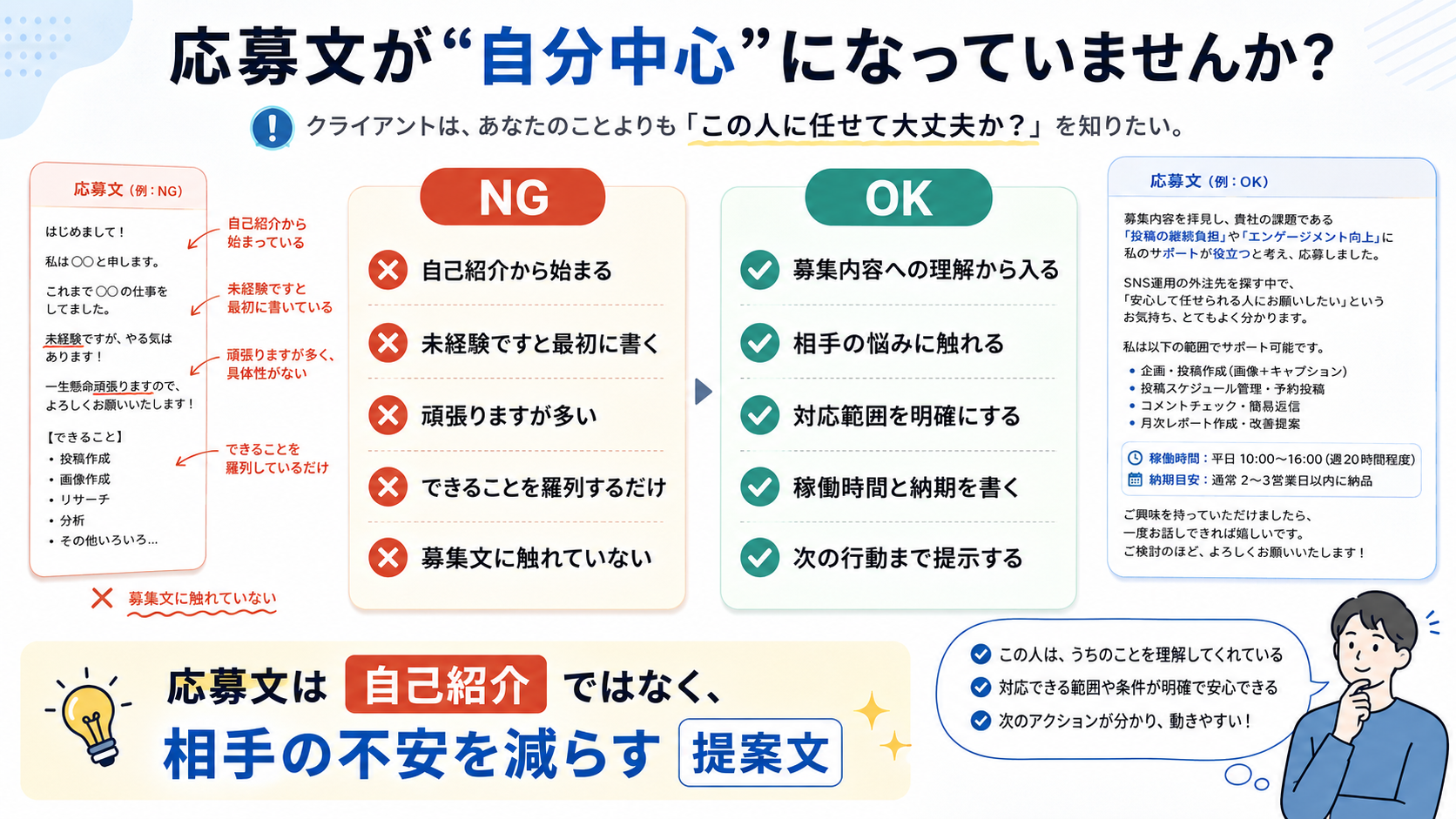 応募文が自分中心になっているチェック図解