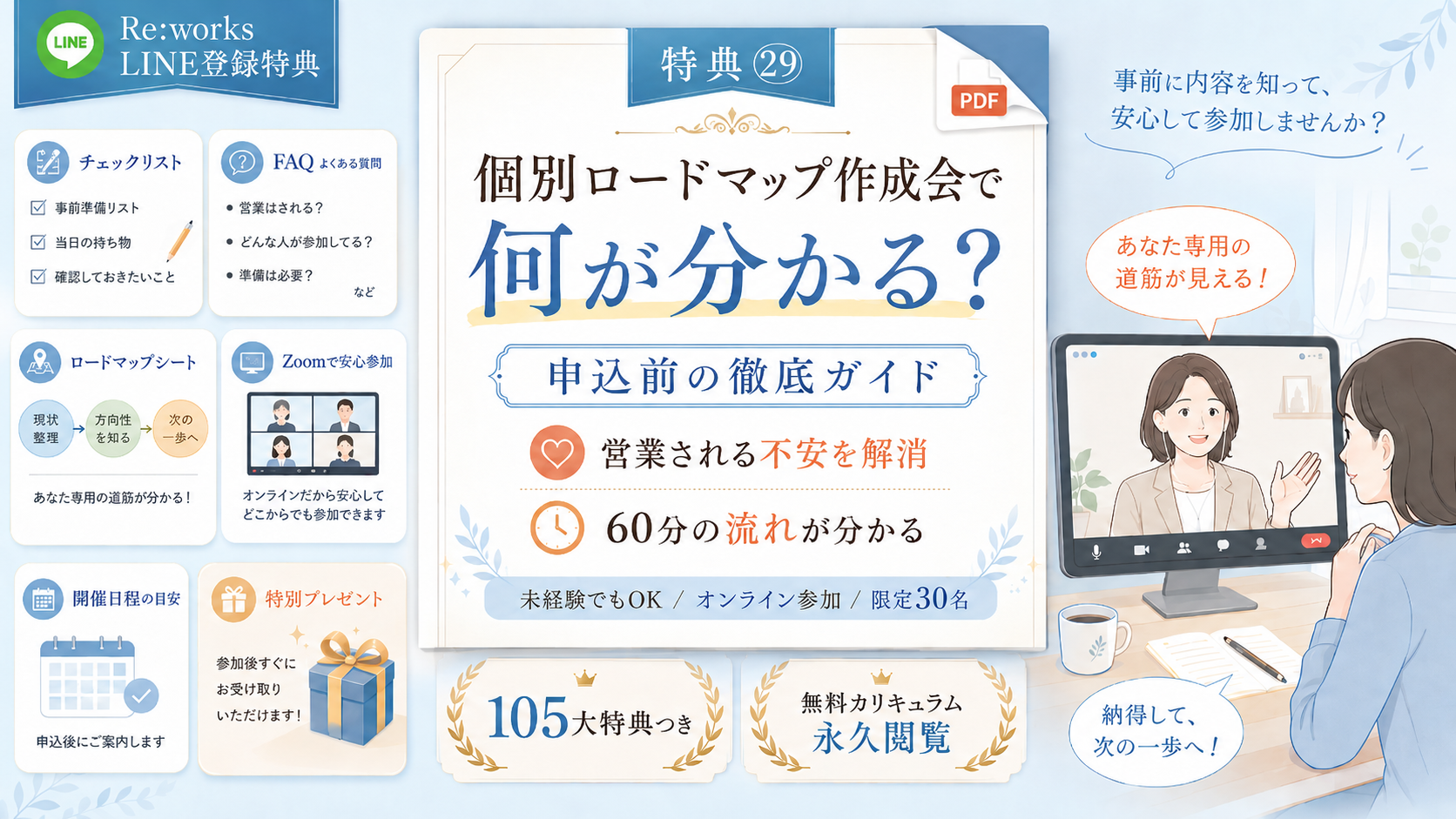 個別ロードマップ作成会で何が分かる?申込前の徹底ガイド