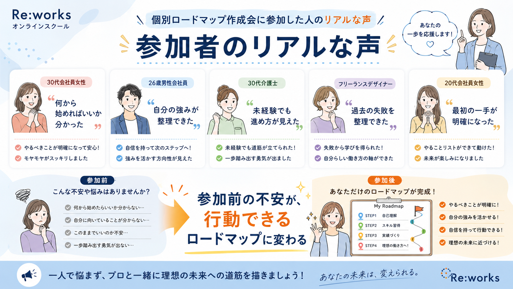 参加者のリアルな声