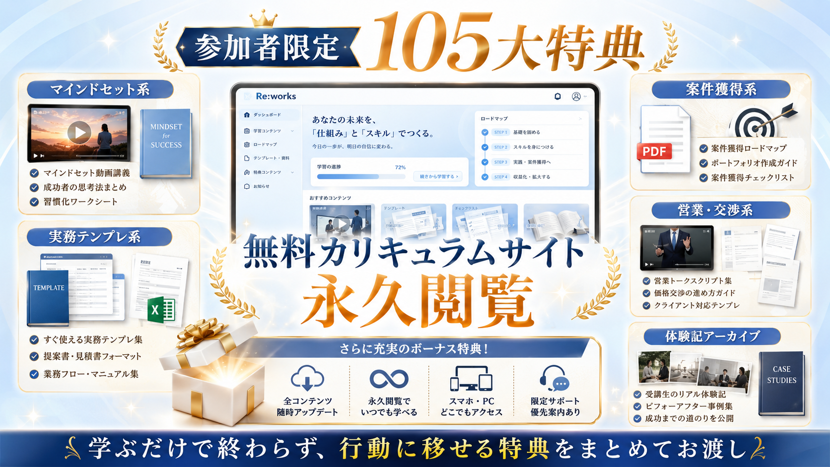 105大特典と無料カリキュラムサイト