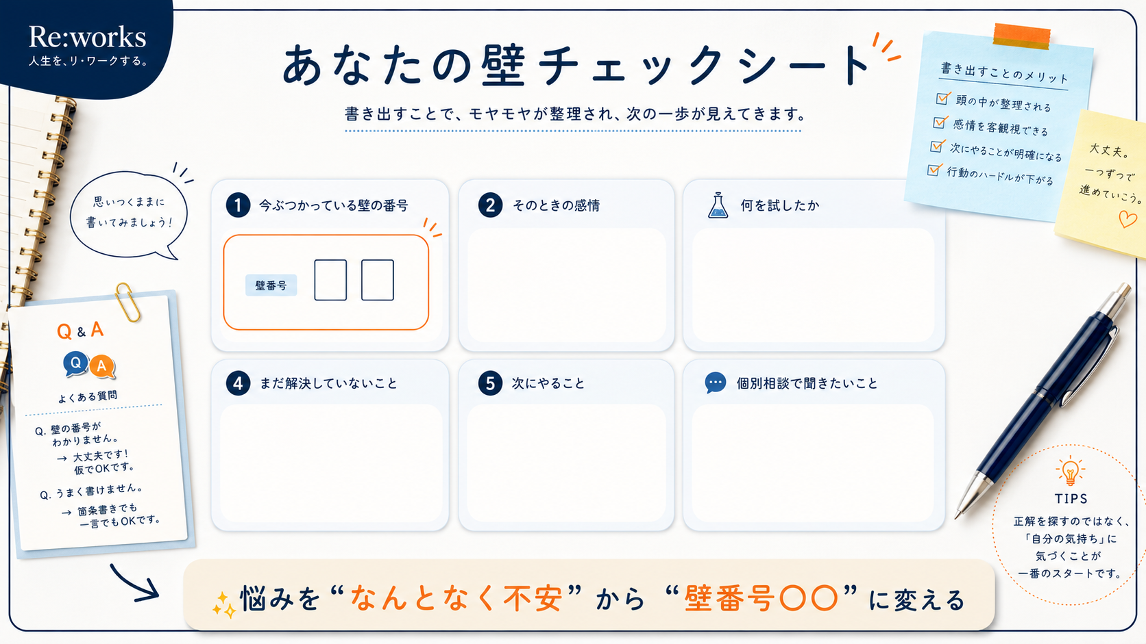 あなたの壁チェックシート