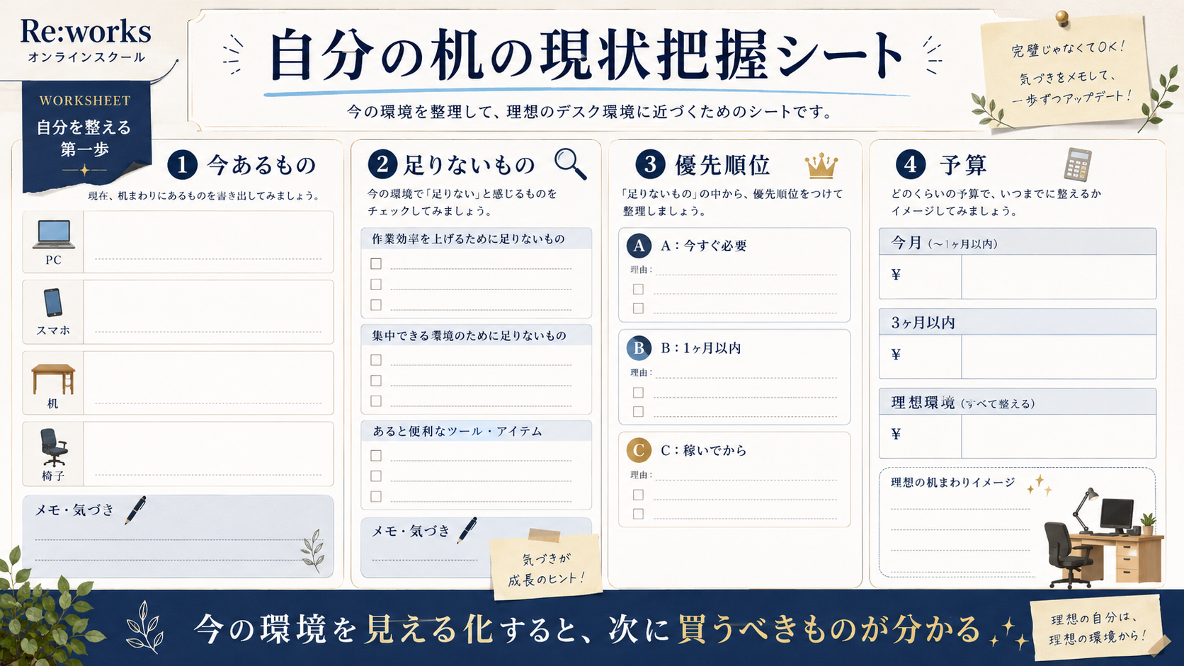 自分の机の現状把握シート