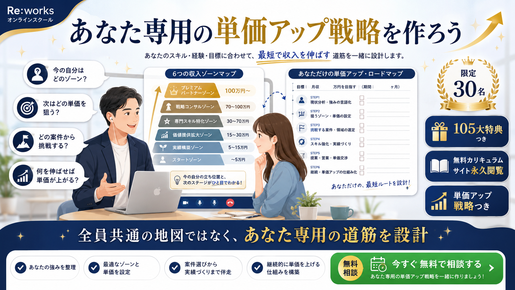 あなた専用の単価アップ戦略CTA